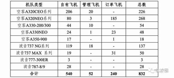 又一海航系公司退市，信托资产再减值，上万股东债权人踩雷