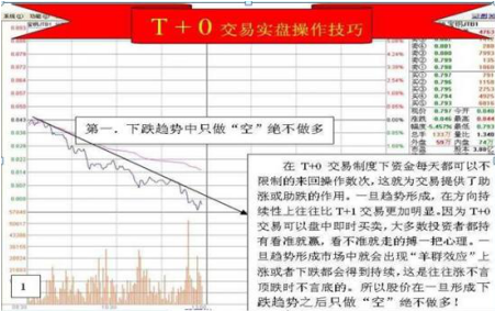 持续22年持有一只票，利用联动效应反复做T!年收益超过20倍！股市学一招就够了！