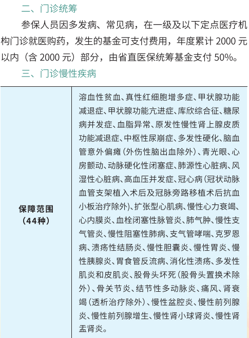 7月1日起省直医保待遇政策将调整 住院最高支付限额至70万