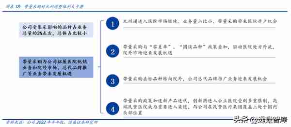 民营医药龙头，九州通：转型升级，REITs战略能否促进价值提升？