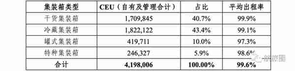 又一海航系公司退市，信托资产再减值，上万股东债权人踩雷