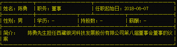 「深度」这家罢免董事长的上市公司被谁掏空了？