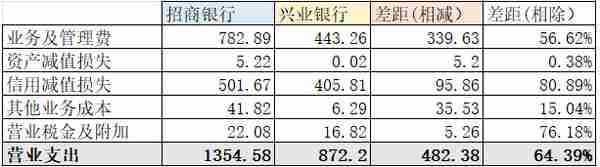 深圳市招商银行上班时间表(深圳市招商银行上班时间表电话)