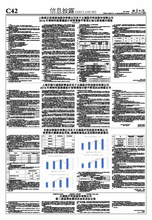 上海荣正投资咨询股份有限公司关于大博医疗科技股份有限公司2018年限制性股票激励计划预留授予事项之独立财务顾问报告