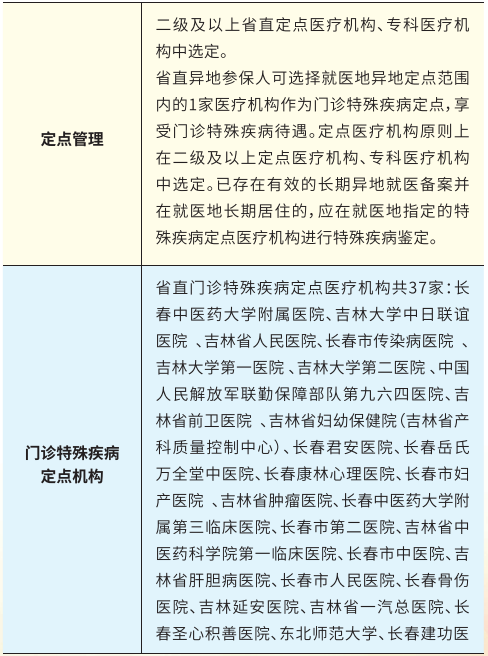 7月1日起省直医保待遇政策将调整 住院最高支付限额至70万