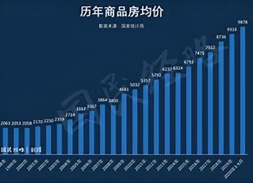 黄金投资的本质