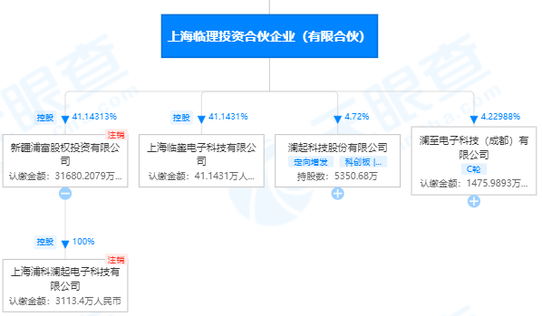 私募基金投资案例(私募基金的案例)