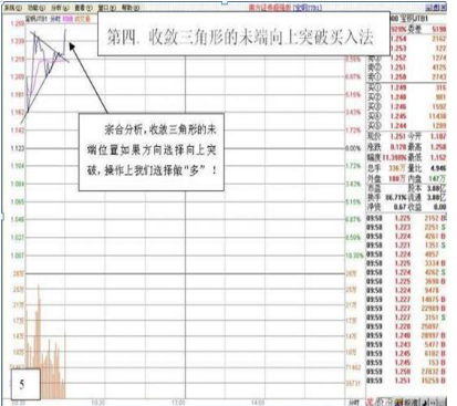 持续22年持有一只票，利用联动效应反复做T!年收益超过20倍！股市学一招就够了！