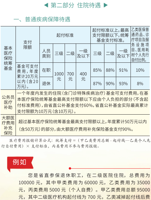 7月1日起省直医保待遇政策将调整 住院最高支付限额至70万