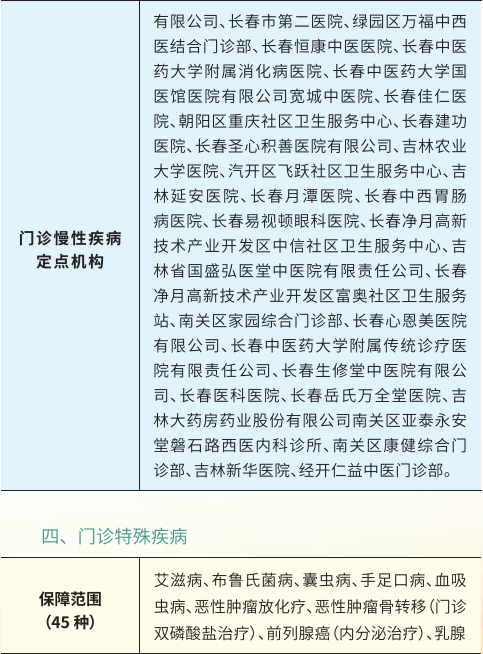 7月1日起省直医保待遇政策将调整 住院最高支付限额至70万