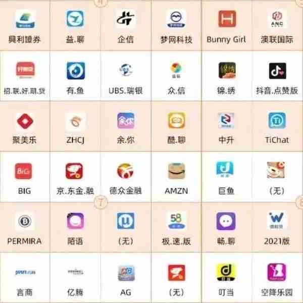 700个涉诈APP最全名单公布！请立即卸载！