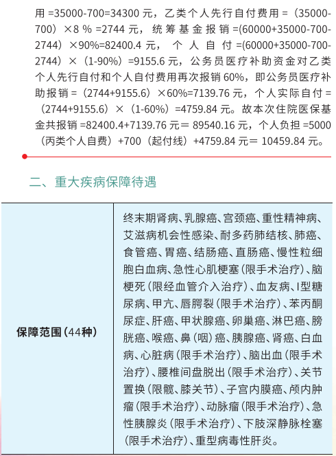 7月1日起省直医保待遇政策将调整 住院最高支付限额至70万